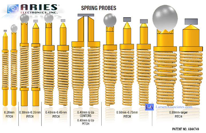 Spring probe test sockets burn in sockets