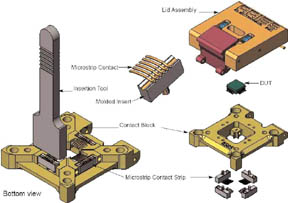Aries Microstrip RF Test socket