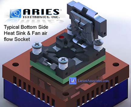 Thermal Test sockets for thermal anaysis with top side heat sink and bottom side heat sink plus cooling fan or active cooling or passive cooling for burn-in oven