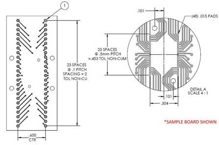 Typical layout break-out board