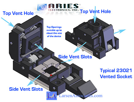 Vented Air Flow IC Test socket Thermal Aries