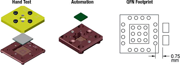 impedance matching network components 1mm device pads Aries Larsen Associates